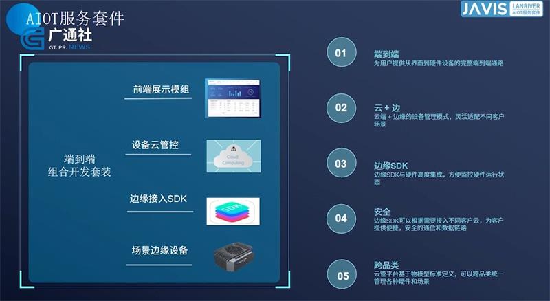 藍澗科技 讓AI在戶外場景煥發新活力